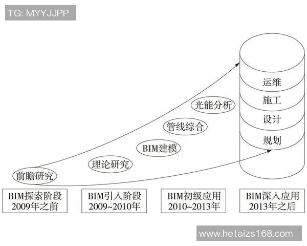 南京羽毛球队整体压制现象分析与未来发展趋势探讨