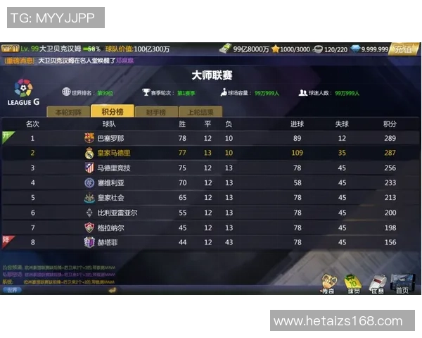 上海足球队在大师赛中的比赛经验与表现深度解析 上海足球队在大师赛中的比赛经验与表现深度解析