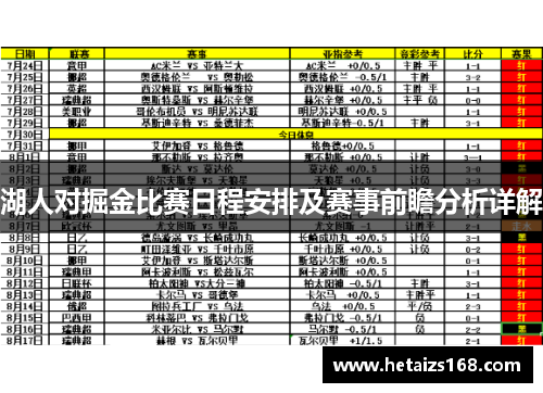 湖人对掘金比赛日程安排及赛事前瞻分析详解